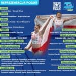 26-29.06.2025 r. – Drużynowe Mistrzostwa Europy – Madryt